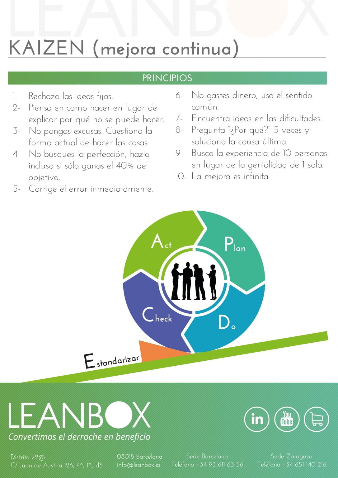 [Joan Alonso Design] LEANBOX