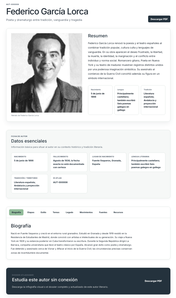 AtlasSaber | Federico García Lorca